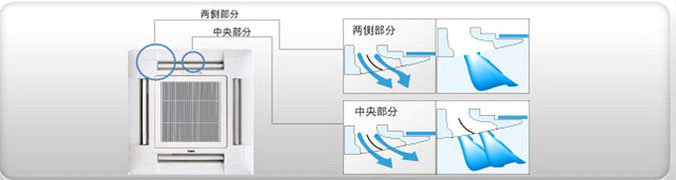 中央空調(diào)防污設(shè)計(jì)效果圖