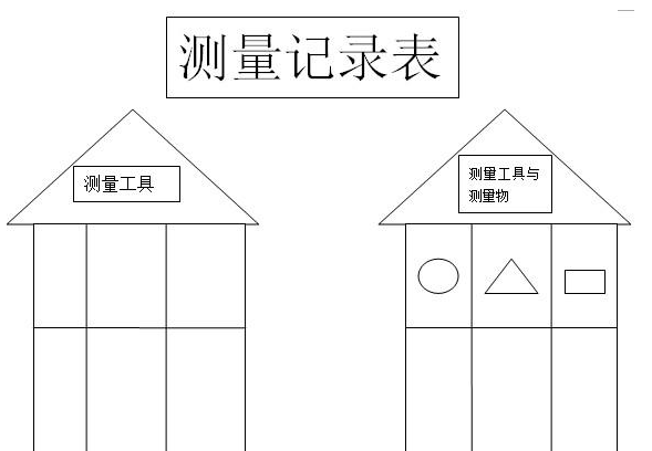 辦公室裝修預(yù)算，自然原理