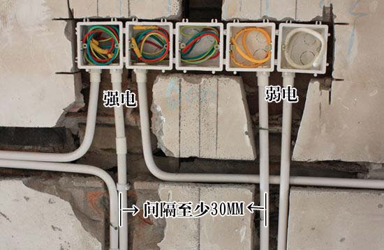 什么是強(qiáng)電、什么是弱電