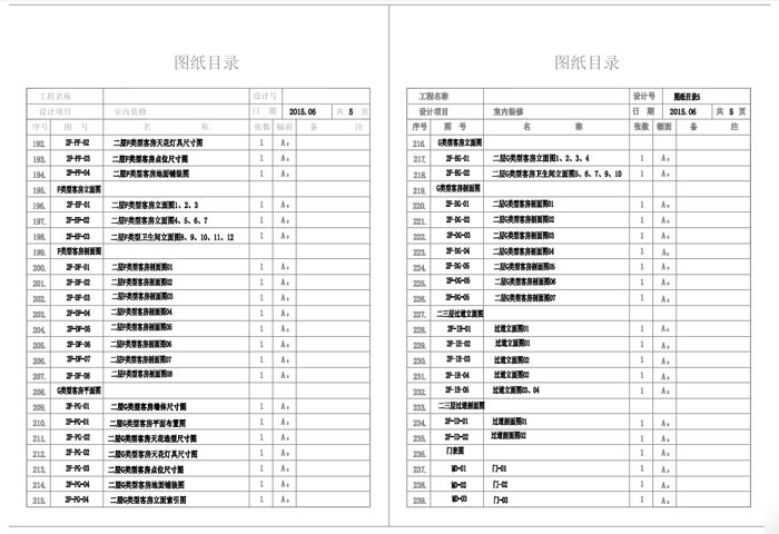 杭州精品酒店室內(nèi)裝飾工程深化設計施工圖圖紙目錄5