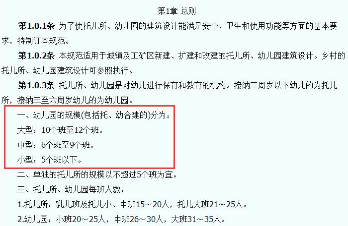 托兒所、幼兒園建筑設(shè)計(jì)規(guī)范效果圖