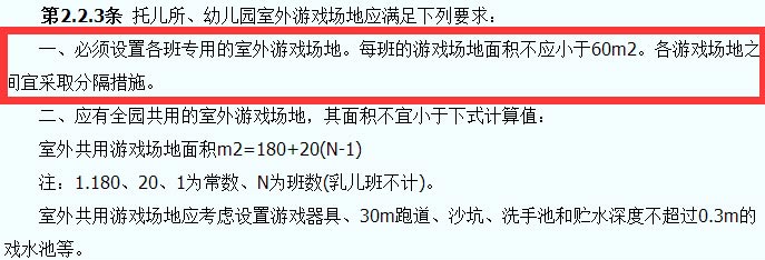 托兒所、幼兒園建筑設(shè)計(jì)規(guī)范JGJ39-87截圖