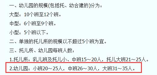 托兒所、幼兒園建筑設(shè)計(jì)規(guī)范JGJ39-87截圖
