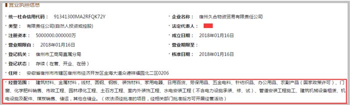 久合物資貿易公司經(jīng)營范圍截圖