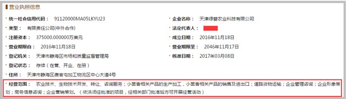 農業(yè)科技有限公司經營范圍截圖