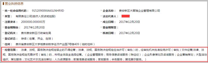 企業(yè)管理有限公司經營范圍截圖