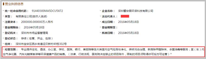 環(huán)保科技有限公司經營范圍截圖