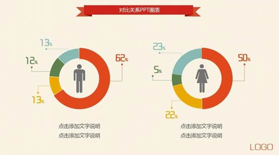 施工圖預(yù)算與施工預(yù)算對比示意圖