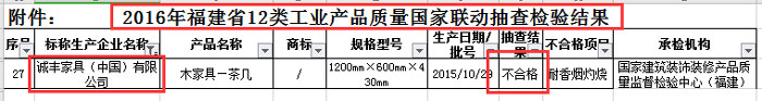 2016年福建省12類工業(yè)產(chǎn)品，質(zhì)量國(guó)家聯(lián)動(dòng)抽查檢驗(yàn)結(jié)果截圖