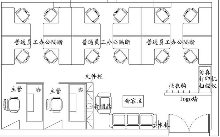 小型辦公室設(shè)計(jì)布局圖