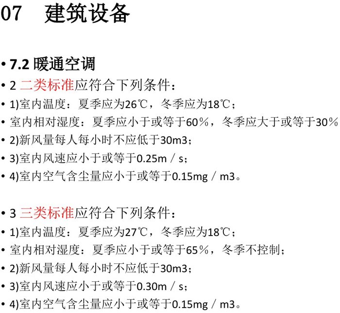 辦公建筑設備設計規(guī)范解讀圖