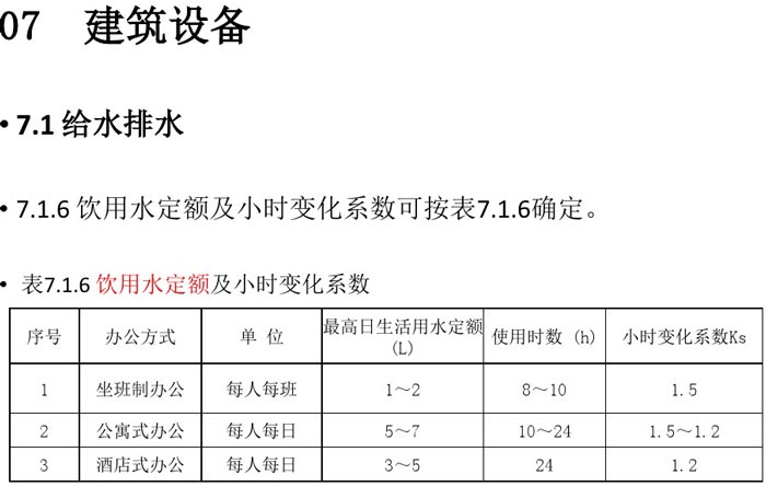 辦公建筑設備設計規(guī)范解讀圖