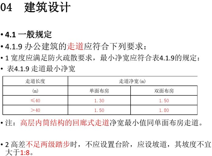 辦公建筑設計規(guī)范解讀圖