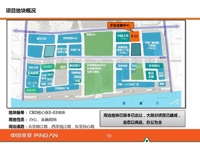 杭州平安金融中心設(shè)計地塊概況
