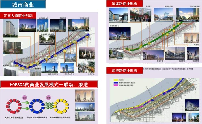 杭州濱江新城時(shí)代廣場(chǎng)城市商業(yè)